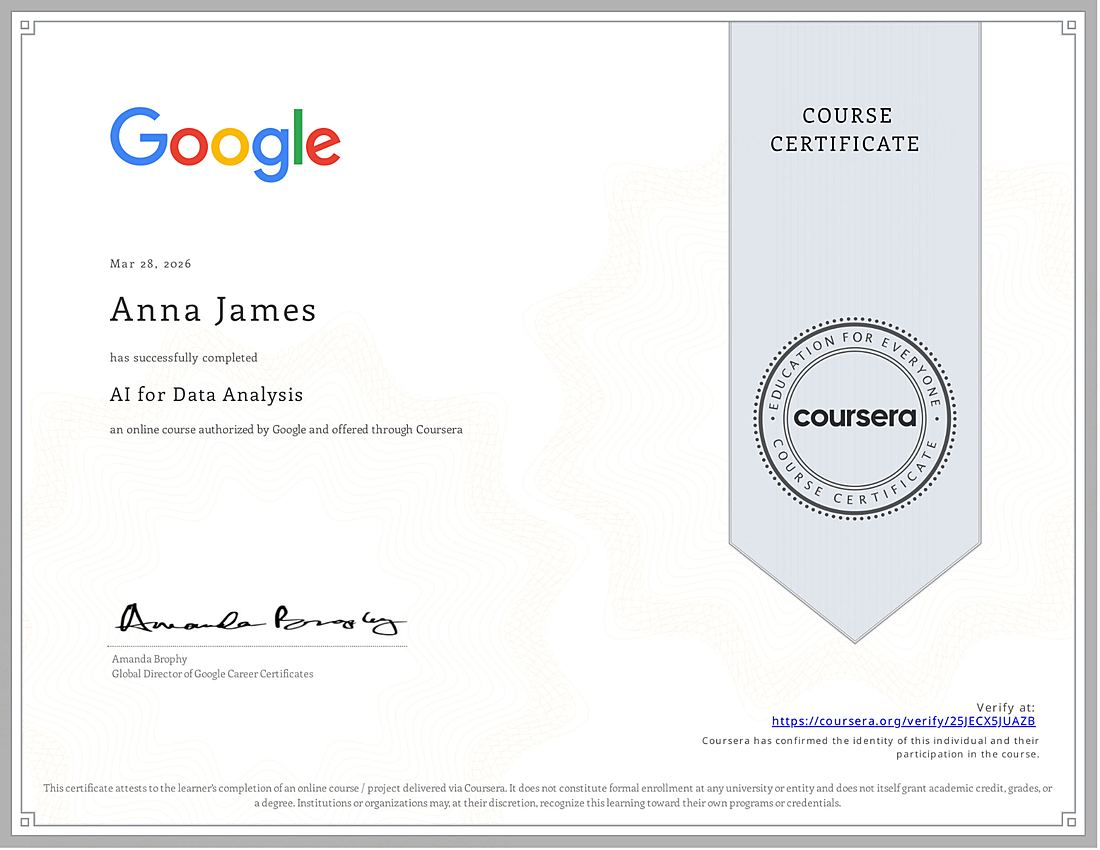 Certyfikat: AI Fundamentals (Google, Coursera)